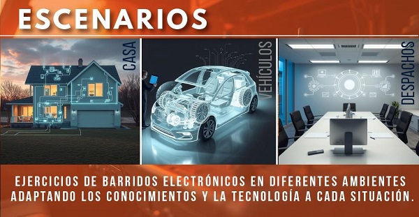 Escenarios formación TSCM PRO